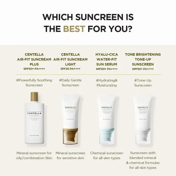 Skin1004 Madagascar Centella Hyalu-Cica Water-Fit Sun Spf50+ Face Cream Foto 4