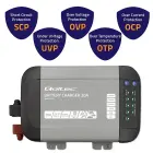 Qoltec Smart Monolith charger for LiFePO4 AGM GEL SLA batteries | 20A | 24V Photo