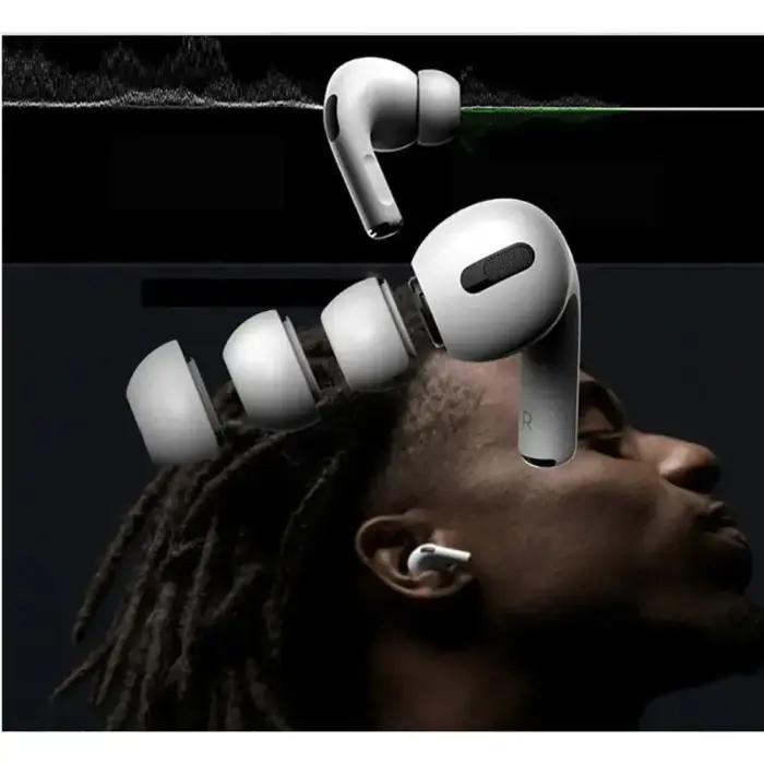 Tech-Protect Ear Tips for AirPods Pro 1 | 2 in sizes S | M | L - white (3 pcs.) Photo
