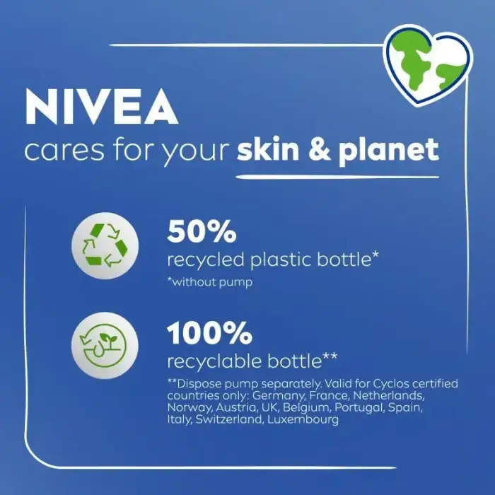 NIVEA Q10 Plus Firming Body Milk 250 Ml Photo