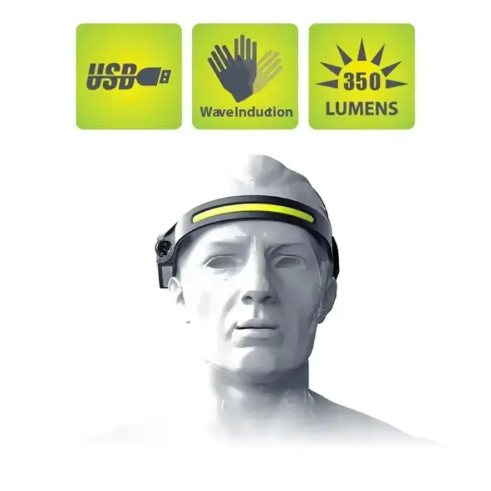 LED headlamp with IPX4 motion sensor USB-C 1200 mAh - black Фото num