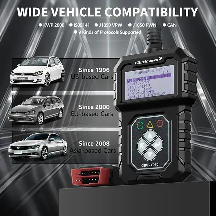 Qoltec Digital OBD2 EOBD diagnostic Tester Interface ProLine  | 8V-25V | Dual System Photo