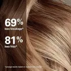 Color Wow Money Mist Leave-in Conditioner Photo