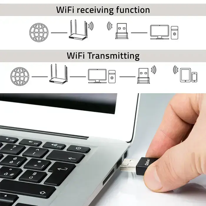 Qoltec Ultrafast Mini Wireless USB Wi-Fi Adapter | AC standard | 650Mbps Photo