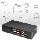 Qoltec FAST Ethernet PoE SWITCH 8x RJ45 PoE 2x RJ45 Uplink 1x SFP | 120W | 1000 Mb Photo